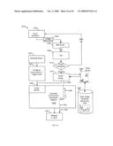 APPARATUS, METHOD, AND COMPUTER READABLE MEDIA TO PERFORM TRANSACTIONS IN ASSOCIATION WITH PARTICIPANTS INTERACTING IN A SYNTHETIC ENVIRONMENT diagram and image