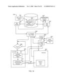 APPARATUS, METHOD, AND COMPUTER READABLE MEDIA TO PERFORM TRANSACTIONS IN ASSOCIATION WITH PARTICIPANTS INTERACTING IN A SYNTHETIC ENVIRONMENT diagram and image