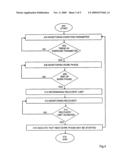 Method and Apparatus in Connection with Exercise diagram and image