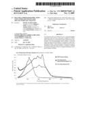 PH STABLE CHROMATOGRAPHIC MEDIA USING TEMPLATED MULTILAYER ORGANIC/INORGANIC GRAFTING diagram and image