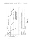 PH STABLE CHROMATOGRAPHIC MEDIA USING TEMPLATED MULTILAYER ORGANIC/INORGANIC GRAFTING diagram and image