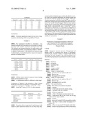 NUCLEIC ACID SEPARATION AND PURIFICATION METHOD BASED ON REVERSIBLE CHARGE INTERACTIONS diagram and image