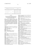 NUCLEIC ACID SEPARATION AND PURIFICATION METHOD BASED ON REVERSIBLE CHARGE INTERACTIONS diagram and image