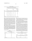 AZAHETEROCYCLYL DERIVATIVES OF ANDROSTANES AND ANDROSTENES AS MEDICAMENTS FOR CARDIOVASCULAR DISORDERS diagram and image