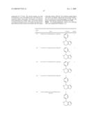 SUBSTITUTED SULFONAMIDE COMPOUNDS diagram and image