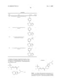 SUBSTITUTED SULFONAMIDE COMPOUNDS diagram and image