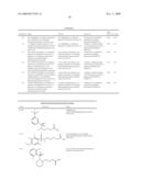 SUBSTITUTED SULFONAMIDE COMPOUNDS diagram and image