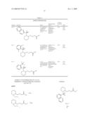 SUBSTITUTED SULFONAMIDE COMPOUNDS diagram and image