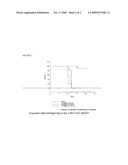 Bi-Aryl Meta-Pyrimidine Inhibitors of Kinases diagram and image