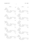 Bi-Aryl Meta-Pyrimidine Inhibitors of Kinases diagram and image