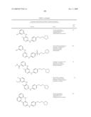 Bi-Aryl Meta-Pyrimidine Inhibitors of Kinases diagram and image