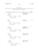 Bi-Aryl Meta-Pyrimidine Inhibitors of Kinases diagram and image