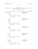 Bi-Aryl Meta-Pyrimidine Inhibitors of Kinases diagram and image