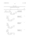 Bi-Aryl Meta-Pyrimidine Inhibitors of Kinases diagram and image