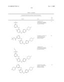 Bi-Aryl Meta-Pyrimidine Inhibitors of Kinases diagram and image