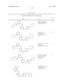 Bi-Aryl Meta-Pyrimidine Inhibitors of Kinases diagram and image