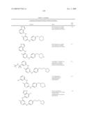 Bi-Aryl Meta-Pyrimidine Inhibitors of Kinases diagram and image