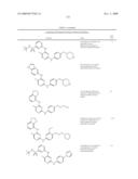 Bi-Aryl Meta-Pyrimidine Inhibitors of Kinases diagram and image