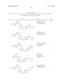 Bi-Aryl Meta-Pyrimidine Inhibitors of Kinases diagram and image