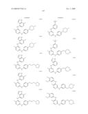 Bi-Aryl Meta-Pyrimidine Inhibitors of Kinases diagram and image