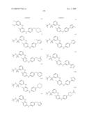 Bi-Aryl Meta-Pyrimidine Inhibitors of Kinases diagram and image