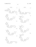 Bi-Aryl Meta-Pyrimidine Inhibitors of Kinases diagram and image