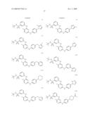 Bi-Aryl Meta-Pyrimidine Inhibitors of Kinases diagram and image