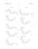 Bi-Aryl Meta-Pyrimidine Inhibitors of Kinases diagram and image