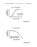 MACROCYCLIC GHRELIN RECEPTOR ANTAGONISTS AND INVERSE AGONISTS AND METHODS OF USING THE SAME diagram and image