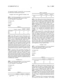 Sustained-Release Tablet Production Process diagram and image