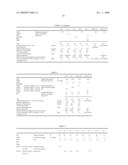 Resin Composition Excellent in Flame Retardance diagram and image