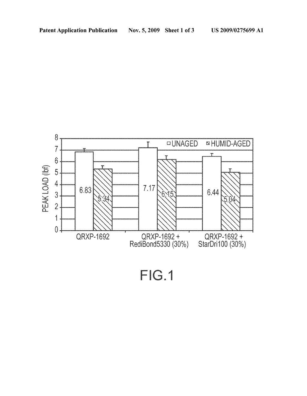 Starch containing formaldehyde-free thermoset binders for fiber products - diagram, schematic, and image 02