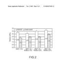 Starch containing formaldehyde-free thermoset binders for fiber products diagram and image