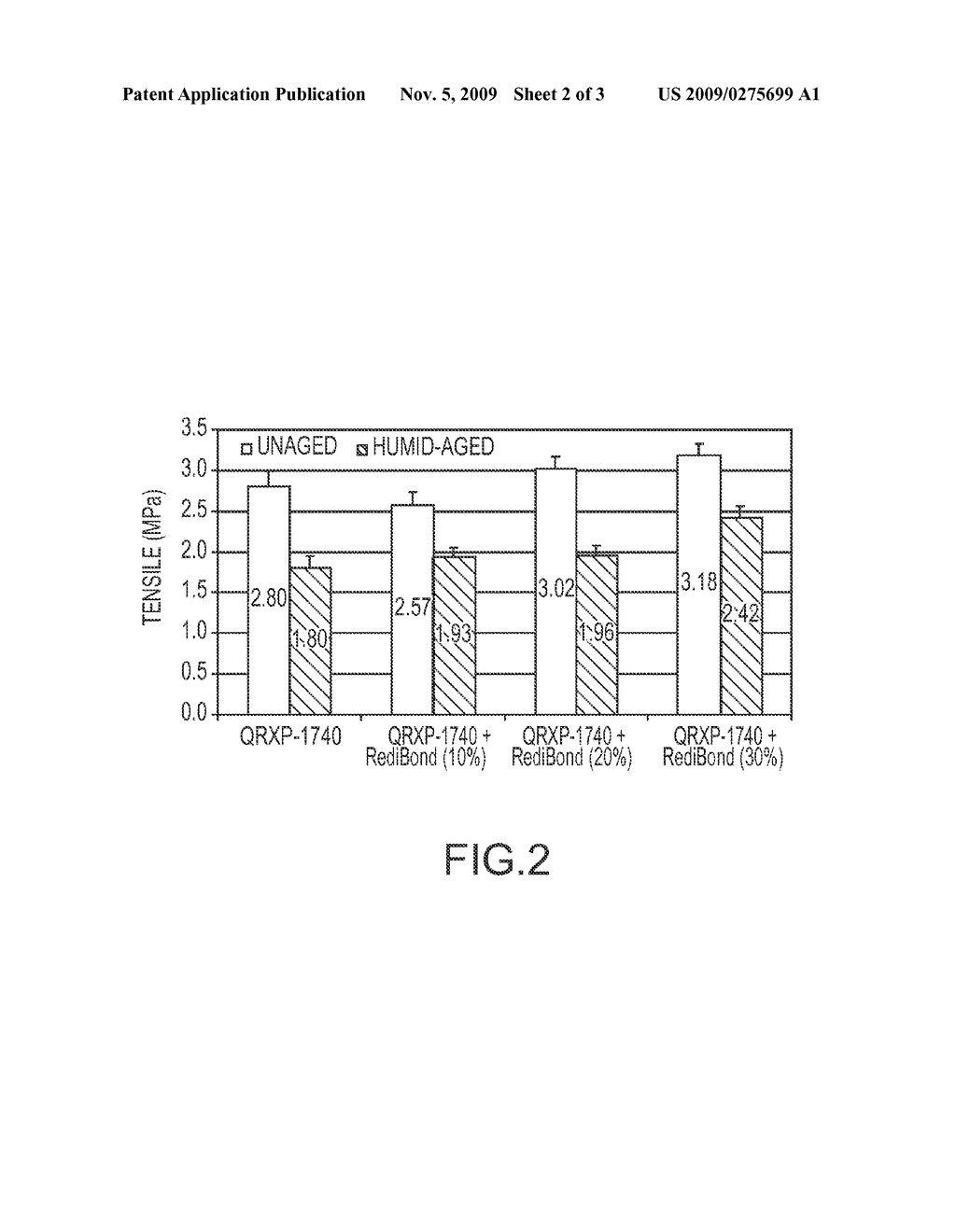 Starch containing formaldehyde-free thermoset binders for fiber products - diagram, schematic, and image 03