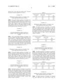 Lactic Acid Based Compositions with Enhanced Properties diagram and image