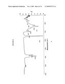 High Modulus Bio-Based Polymer Formulations diagram and image