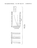 Crystalline Forms of Docetaxel and process for Preparation Thereof diagram and image