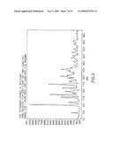 Crystalline Forms of Docetaxel and process for Preparation Thereof diagram and image