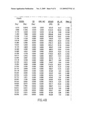 Crystalline Forms of Docetaxel and process for Preparation Thereof diagram and image