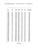 Crystalline Forms of Docetaxel and process for Preparation Thereof diagram and image