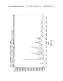 Crystalline Forms of Docetaxel and process for Preparation Thereof diagram and image