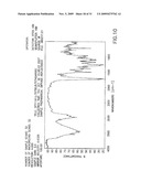 Crystalline Forms of Docetaxel and process for Preparation Thereof diagram and image