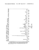 Crystalline Forms of Docetaxel and process for Preparation Thereof diagram and image