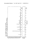 Crystalline Forms of Docetaxel and process for Preparation Thereof diagram and image