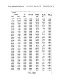 Crystalline Forms of Docetaxel and process for Preparation Thereof diagram and image