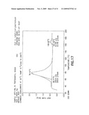 Crystalline Forms of Docetaxel and process for Preparation Thereof diagram and image