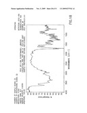 Crystalline Forms of Docetaxel and process for Preparation Thereof diagram and image