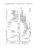 Crystalline Forms of Docetaxel and process for Preparation Thereof diagram and image