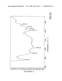 Crystalline Forms of Docetaxel and process for Preparation Thereof diagram and image