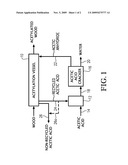 Carboxylic Acid Production Process Employing Solvent from Esterification of Lignocellulosic Material diagram and image